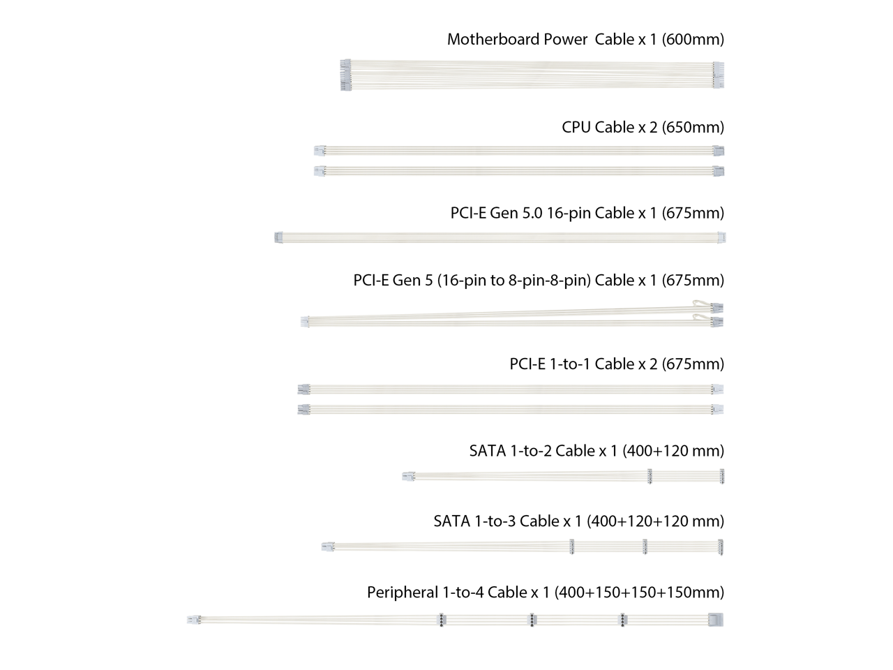 Asus Tuf Gaming 1000W 80+ Gold - огляд і ціна 1000W White Modular Power Supply
